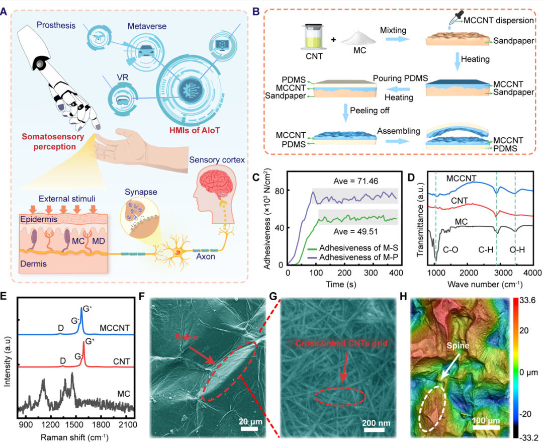 d923a9fa-3719-11ee-9e74-dac502259ad0.png?imageView2/2/w/550