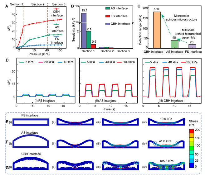 da4f85f6-3719-11ee-9e74-dac502259ad0.png?imageView2/2/w/550