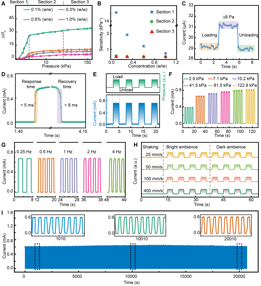 d9dd5c56-3719-11ee-9e74-dac502259ad0.png?imageView2/2/w/550