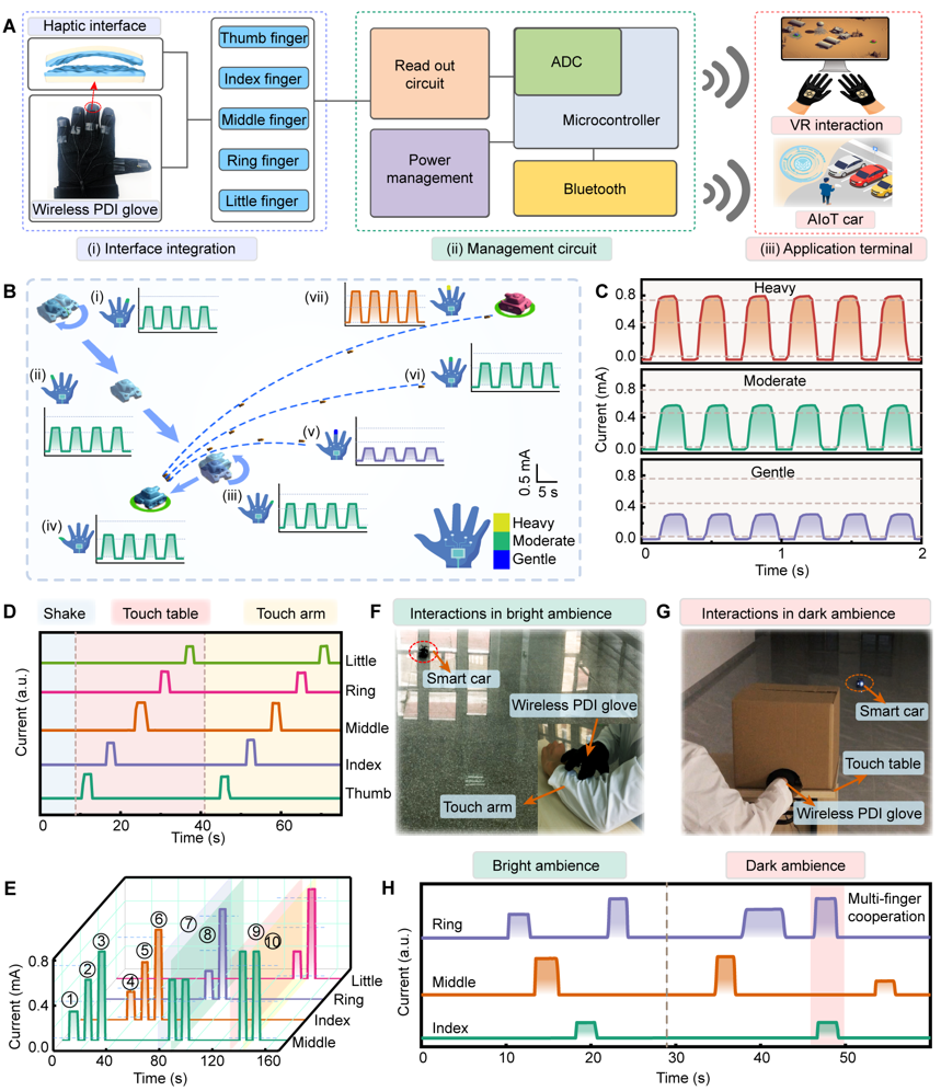 da7e0bc4-3719-11ee-9e74-dac502259ad0.png?imageView2/2/w/550