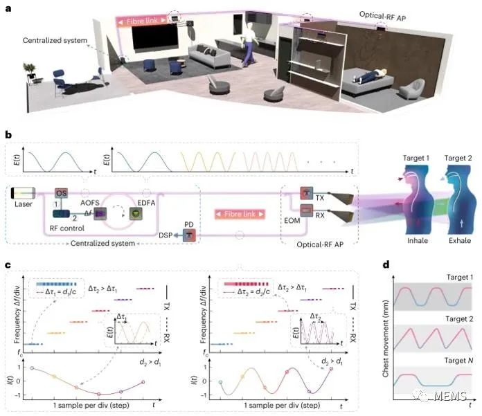 2f741a2a-32e1-11ee-9e74-dac502259ad0.jpg?imageView2/2/w/550