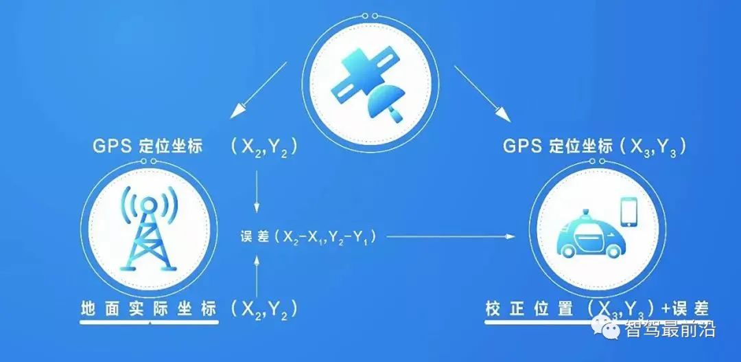 0c738554-3e78-11ee-ac96-dac502259ad0.jpg?imageView2/2/w/1000