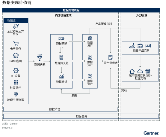 image.png?imageView2/2/w/1000