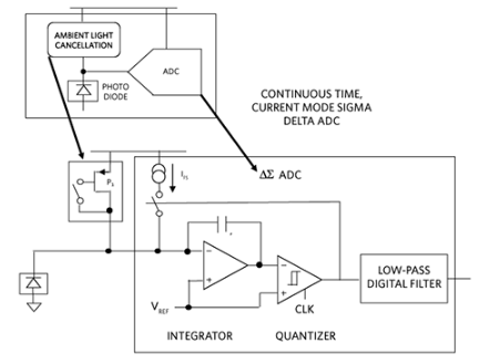 wKgZomSeQ4SAG3D0AABtMOgMTLQ276.png?imageView2/2/w/1000