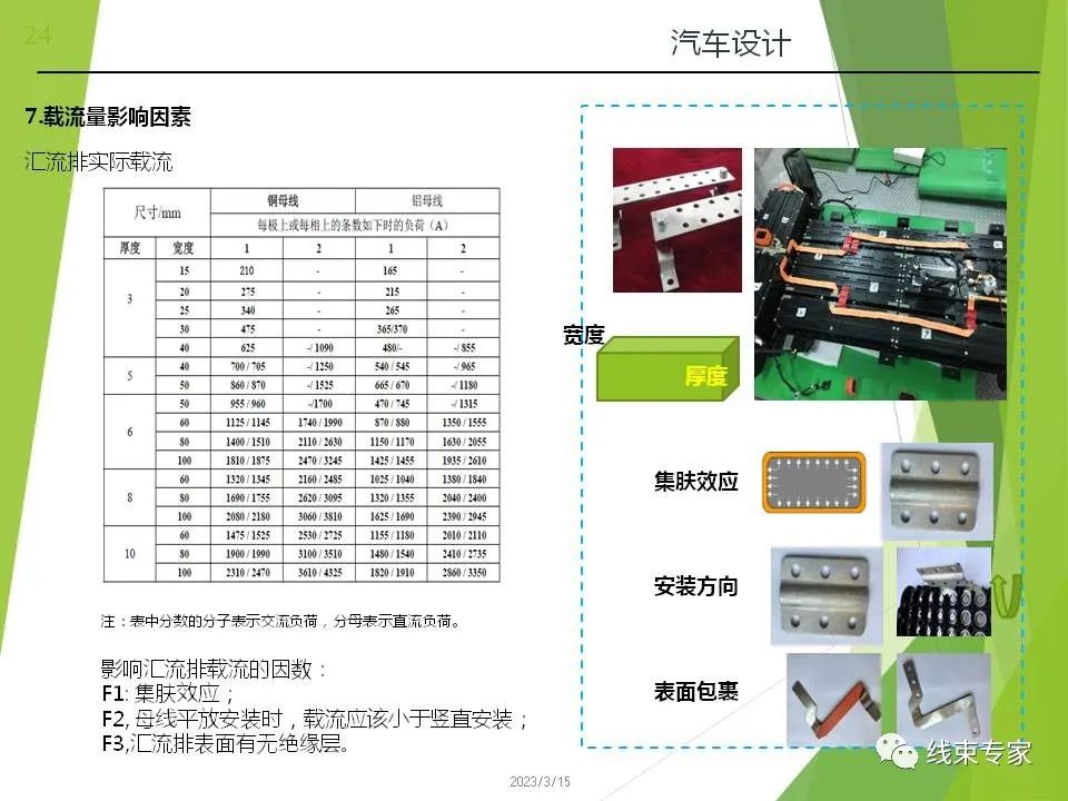 a0d9dc5c-3c43-11ee-ac96-dac502259ad0.jpg?imageView2/2/w/1000