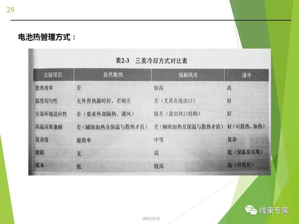 a19b40f4-3c43-11ee-ac96-dac502259ad0.jpg?imageView2/2/w/1000