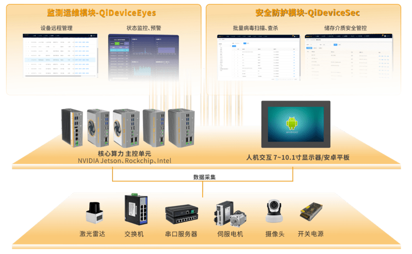 wKgaomTbMTOAXHglAAEec8HXzUA372.png?imageView2/2/w/550