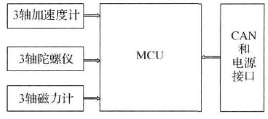 5a6c99a0-2364-11ee-962d-dac502259ad0.jpg?imageView2/2/w/1000