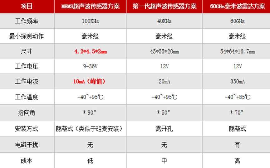 bc9b3d32-3964-11ee-9e74-dac502259ad0.png?imageView2/2/w/1000