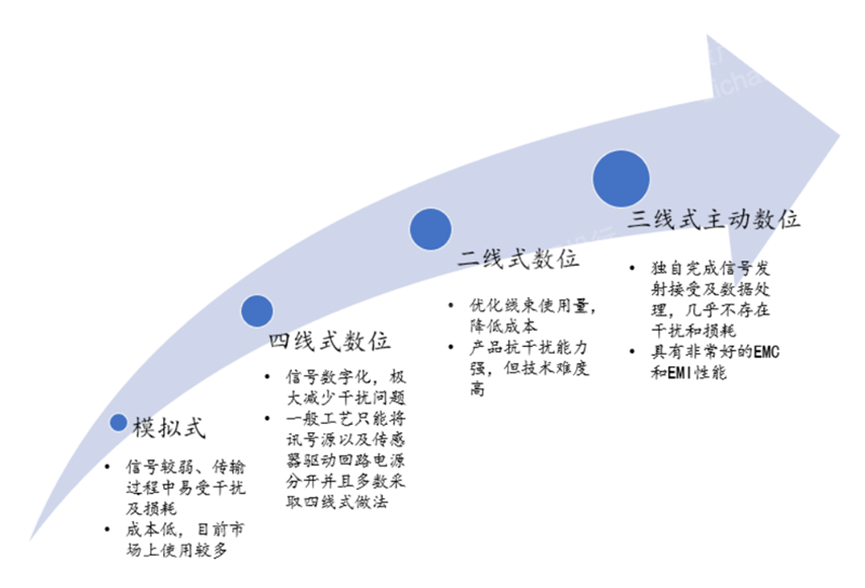 bc41b1e0-3964-11ee-9e74-dac502259ad0.png?imageView2/2/w/1000