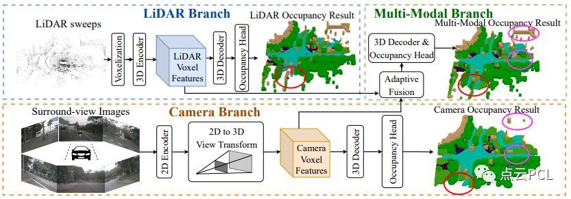 6535c9b6-3a2e-11ee-9e74-dac502259ad0.png?imageView2/2/w/1000