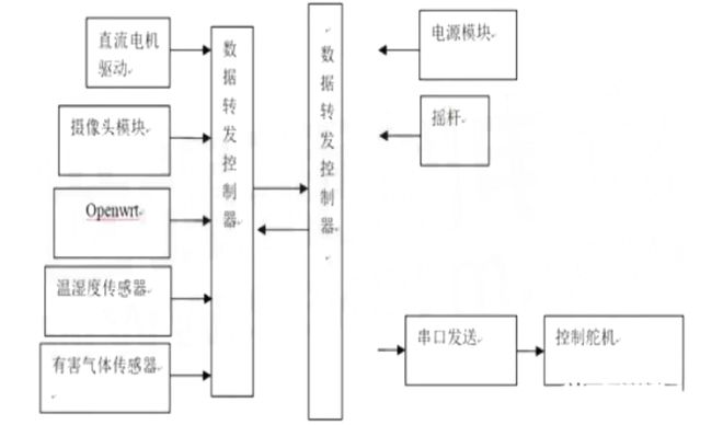 ?url=http%3A%2F%2Fdingyue.ws.126.net%2F2022%2F1102%2F08f846d1j00rkpcbi001uc000k000brm.jpg?imageView2/2/w/1000&thumbnail=660x2147483647&quality=80&type=jpg