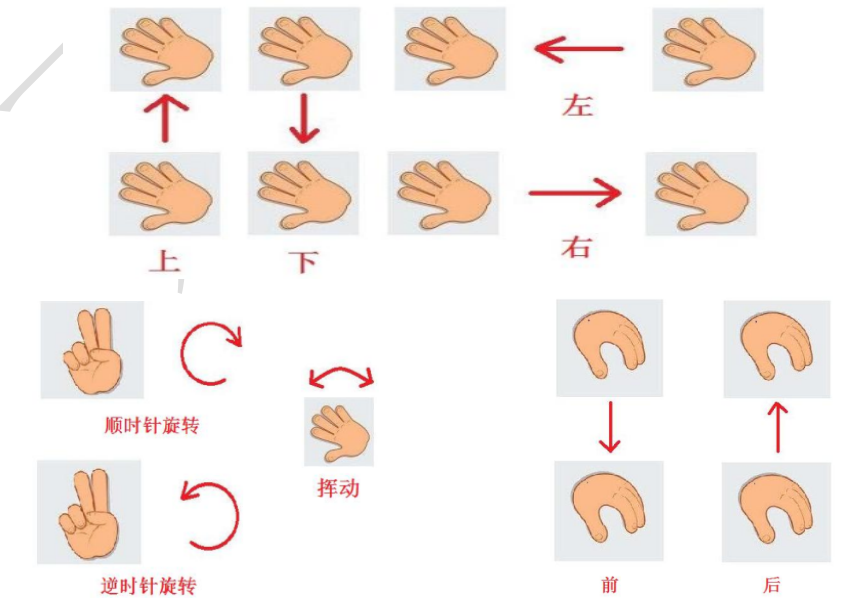 pYYBAGKW276AeVd3AARYZWfnyDs493.png?imageView2/2/w/1000