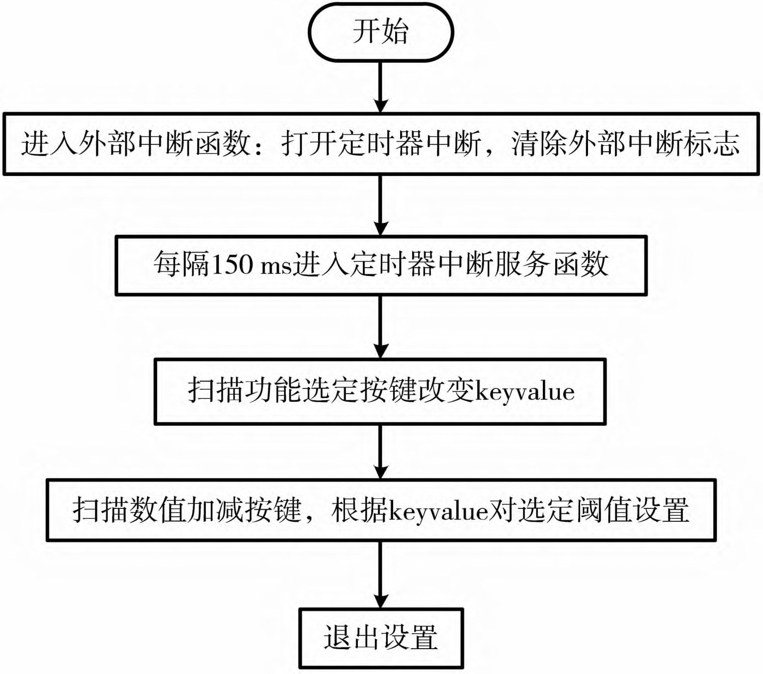 poYBAGKQp_CAXdceAAU5phXWG4U291.png?imageView2/2/w/1000