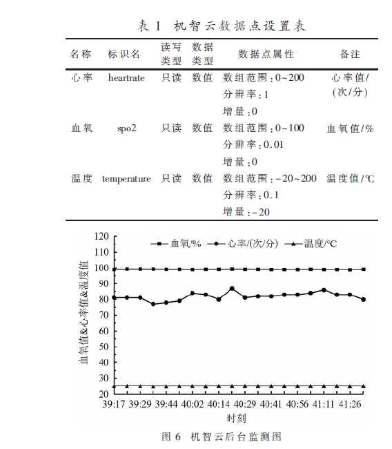 poYBAGKQqA2ALU3xAAGPnr8ZQT8415.png?imageView2/2/w/1000