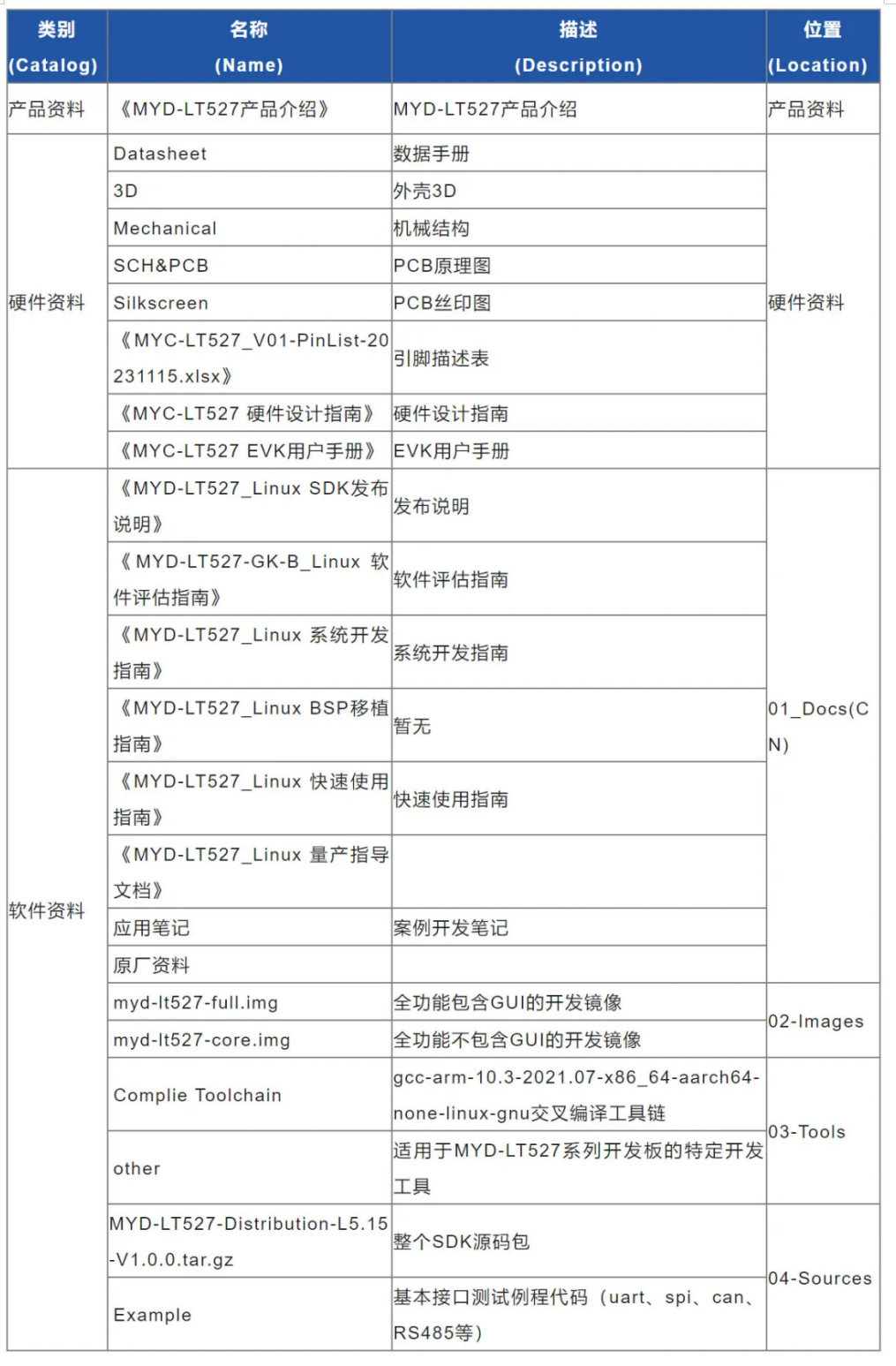 image.png?imageView2/2/w/1000