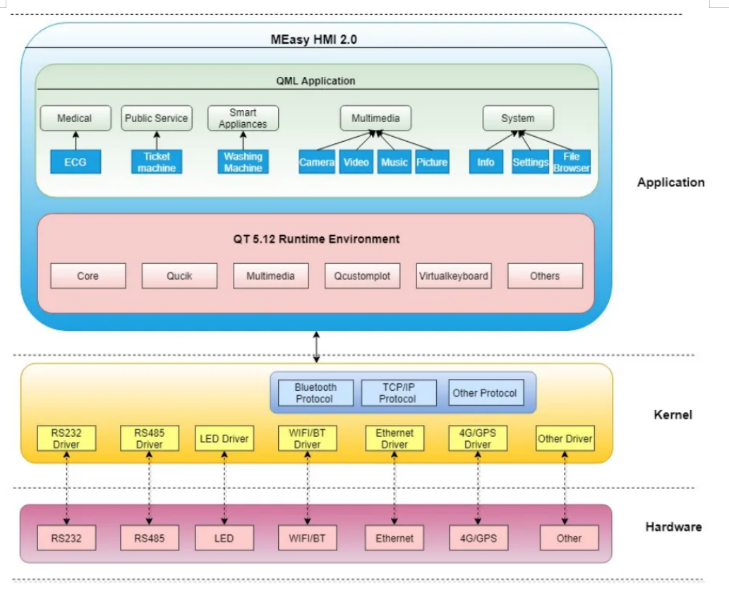 image.png?imageView2/2/w/1000