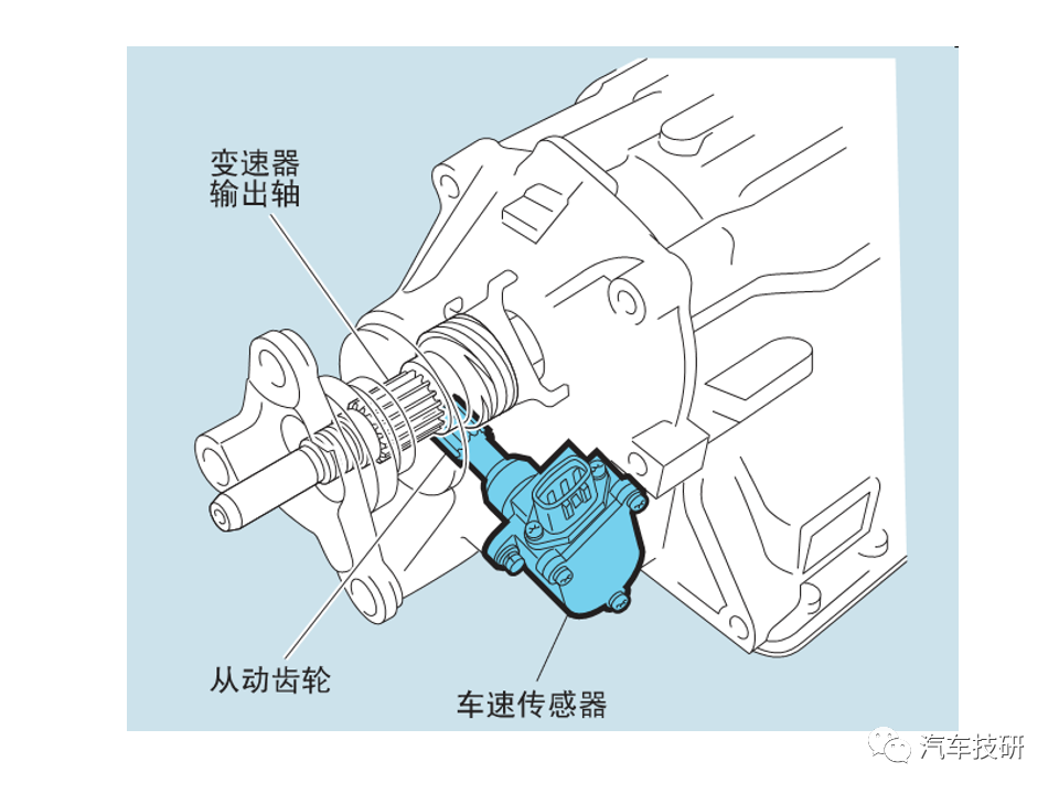 ea7cd238-40da-11ee-a2ef-92fbcf53809c.png?imageView2/2/w/1000