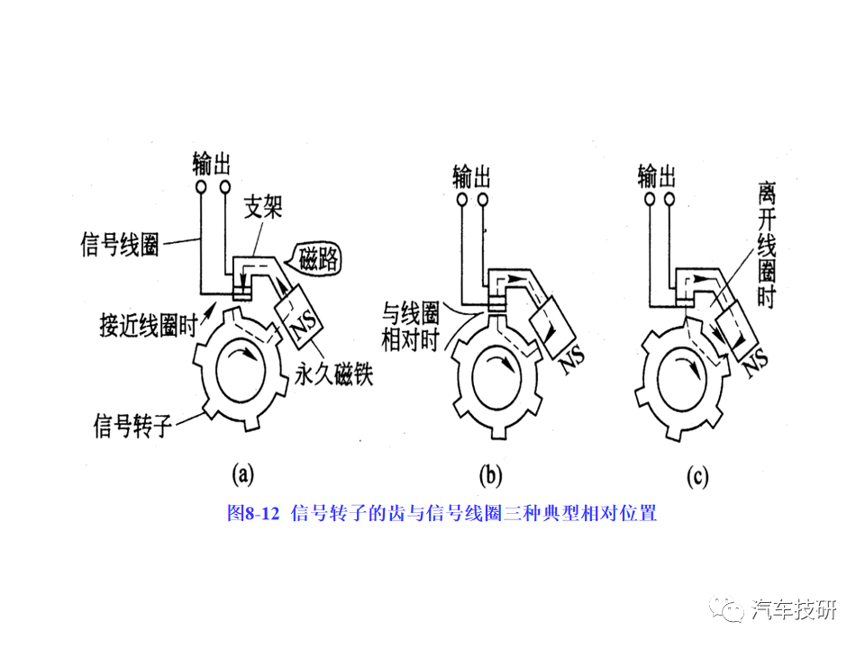 ea9b42ea-40da-11ee-a2ef-92fbcf53809c.png?imageView2/2/w/1000