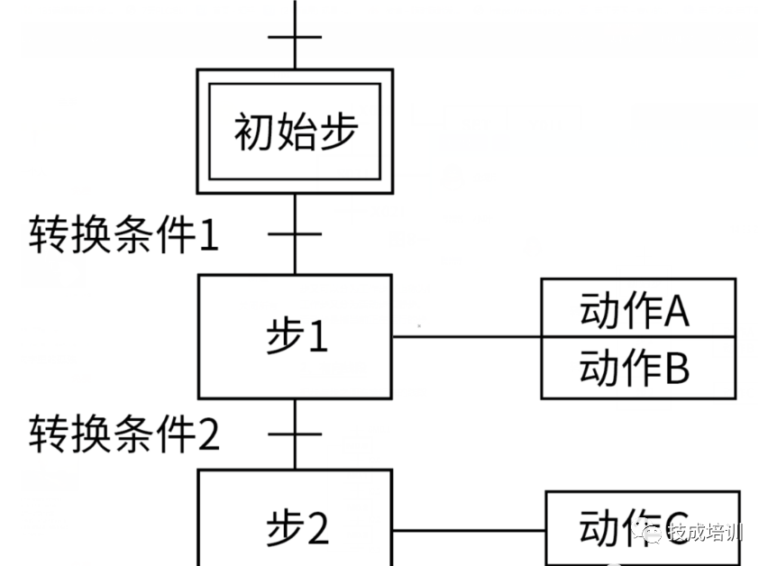 c42dff96-4105-11ee-a2ef-92fbcf53809c.png?imageView2/2/w/1000