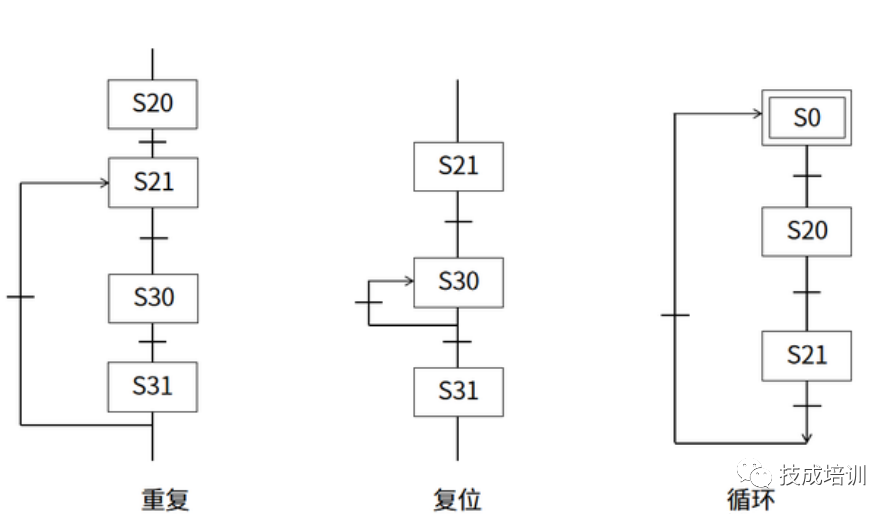 c464faaa-4105-11ee-a2ef-92fbcf53809c.png?imageView2/2/w/1000