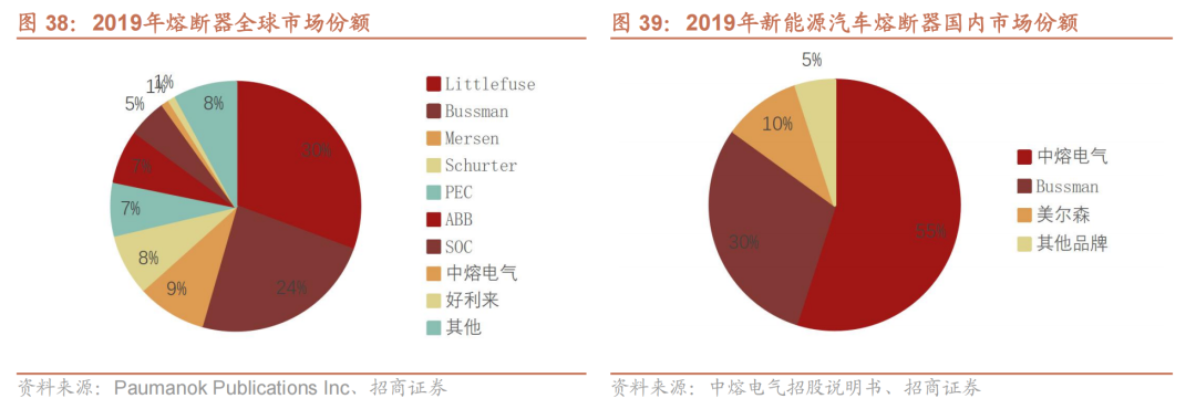 a888f9f0-3843-11ee-9e74-dac502259ad0.png?imageView2/2/w/1000