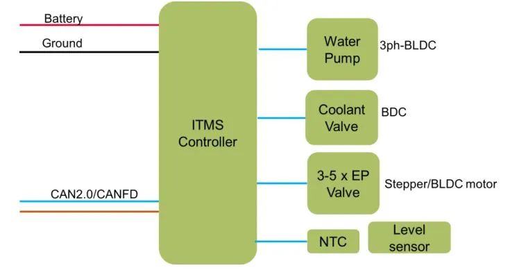 f502169e-3849-11ee-9e74-dac502259ad0.jpg?imageView2/2/w/1000