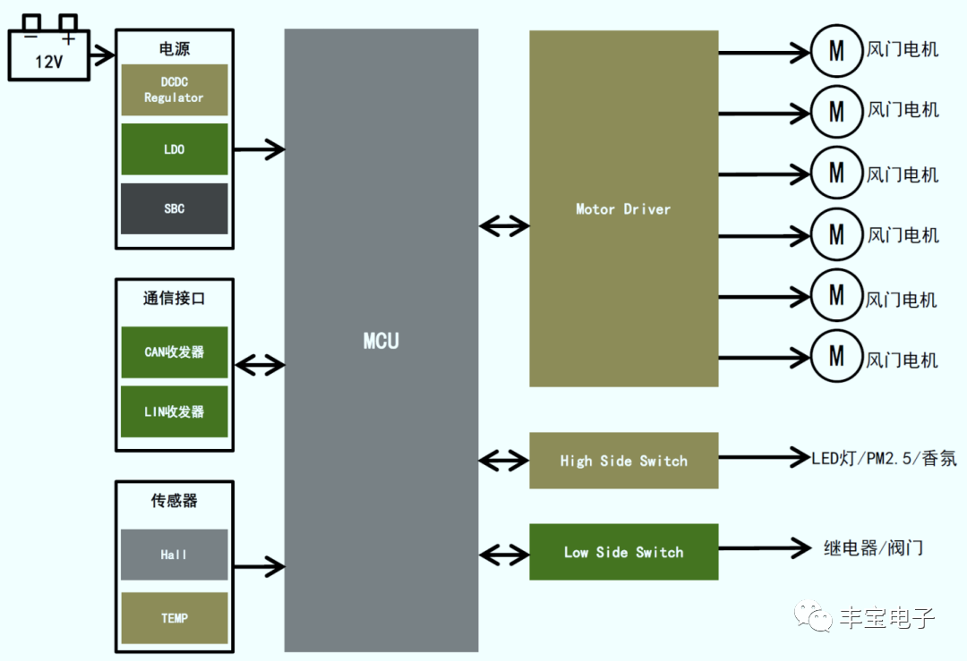 f5172c0a-3849-11ee-9e74-dac502259ad0.png?imageView2/2/w/1000