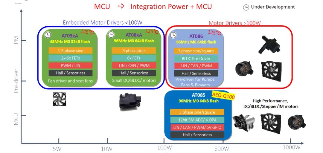 f592c4a0-3849-11ee-9e74-dac502259ad0.jpg?imageView2/2/w/1000