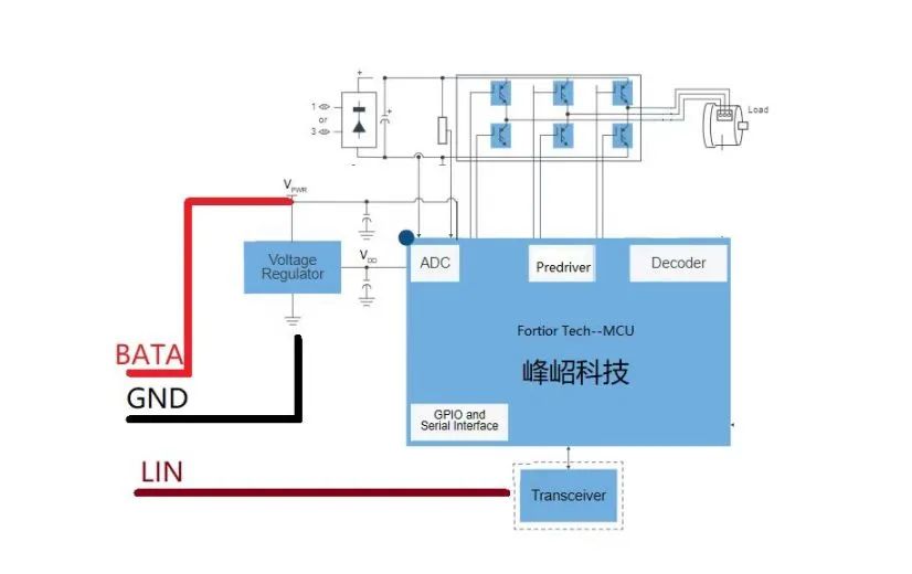 f62545fa-3849-11ee-9e74-dac502259ad0.jpg?imageView2/2/w/1000