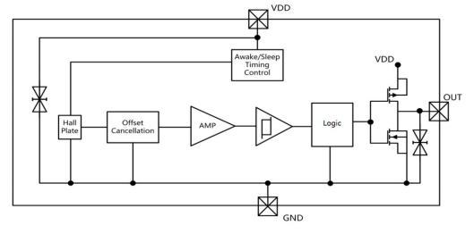 AH465功能框图.png?imageView2/2/w/1000