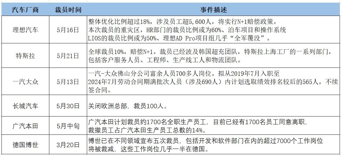 wKgaomZpdcOAZcDoAAKziOGoiLk539.jpg?imageView2/2/w/1000