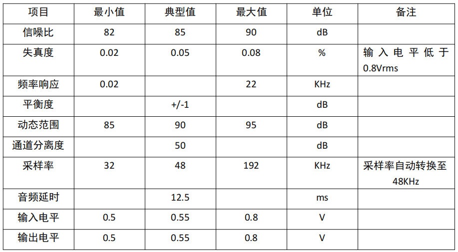 poYBAGNJTVeAD6yBAAEVcgi4fIo940.png?imageView2/2/w/1000