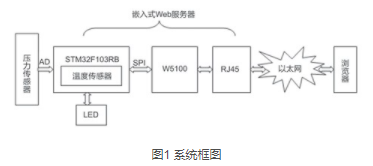 o4YBAGB9RduAHDF_AABRqsZdEhw057.png?imageView2/2/w/1000