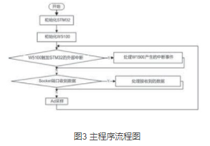 pIYBAGB9RfGAFgyOAABeLQPztYU739.png?imageView2/2/w/1000