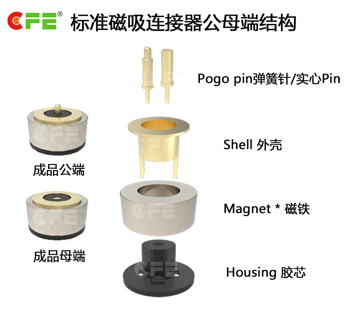 pYYBAGG6lkmAK4YzAANQ6n8tBdg471.png?imageView2/2/w/1000