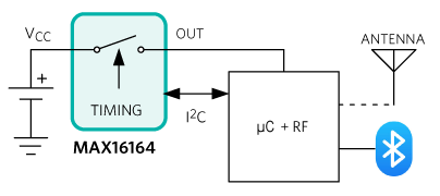 wKgaomSJhWKAP_4CAAAlK8oH8sc278.png?imageView2/2/w/1000
