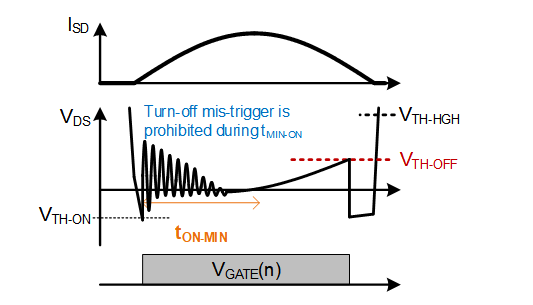 image.png?imageView2/2/w/1000