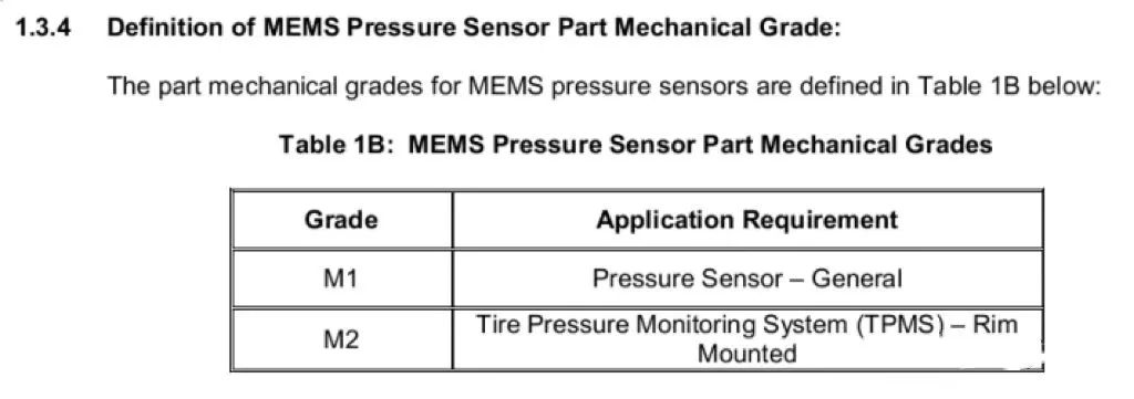22938f0e-35f0-11ee-9e74-dac502259ad0.jpg?imageView2/2/w/550
