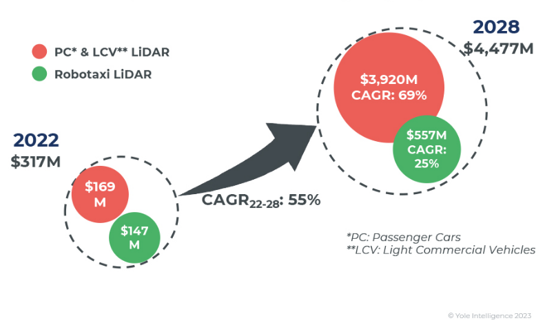 a0eeda20-3640-11ee-9e74-dac502259ad0.png?imageView2/2/w/1000