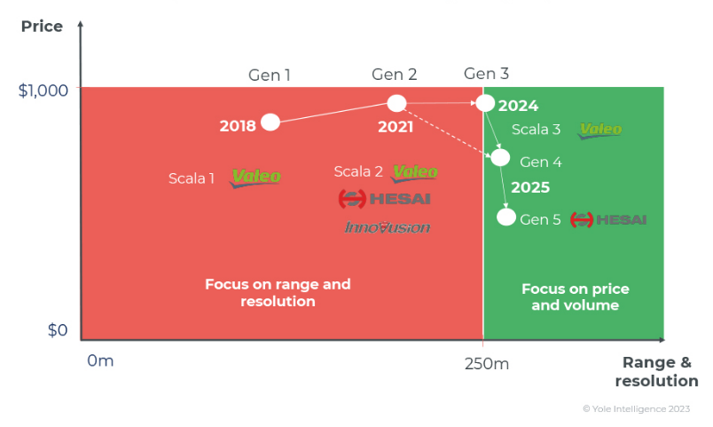 a1360738-3640-11ee-9e74-dac502259ad0.png?imageView2/2/w/1000