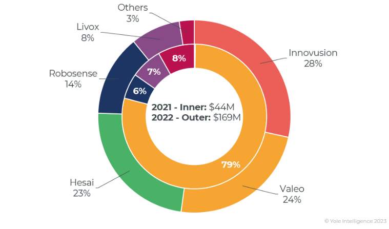 a104856e-3640-11ee-9e74-dac502259ad0.png?imageView2/2/w/1000