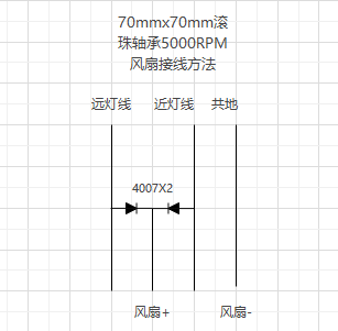 wKgZomTMeniADHf9AAAfAkDcw3I241.png?imageView2/2/w/1000