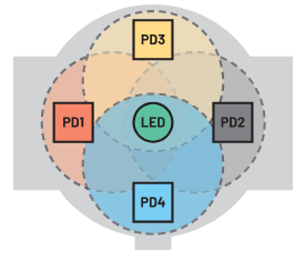 wKgZomSJgNKAHUuEAABLXr67uoo497.png?imageView2/2/w/1000