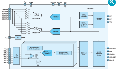 wKgaomSJgOCAMILnAACETWztdNM645.png?imageView2/2/w/1000