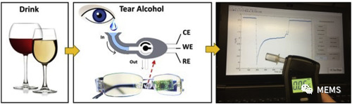 1eed353a-0530-11ee-8a94-dac502259ad0.png?imageView2/2/w/1000