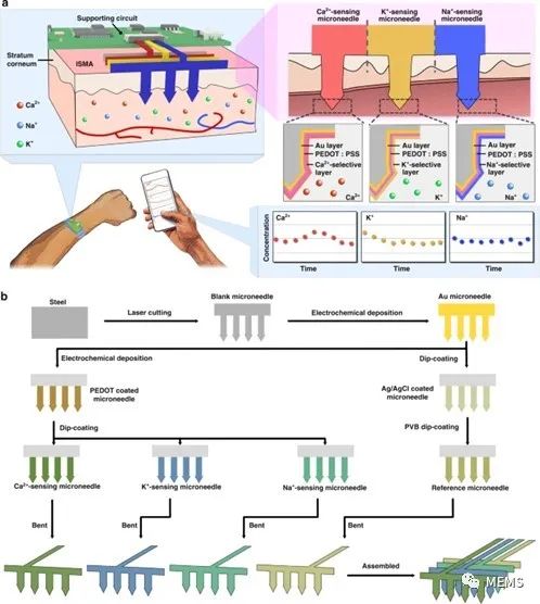 f1ca9624-c6be-11ed-bfe3-dac502259ad0.jpg?imageView2/2/w/1000