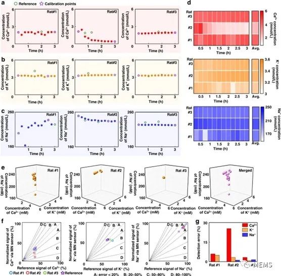 f24216d6-c6be-11ed-bfe3-dac502259ad0.jpg?imageView2/2/w/1000