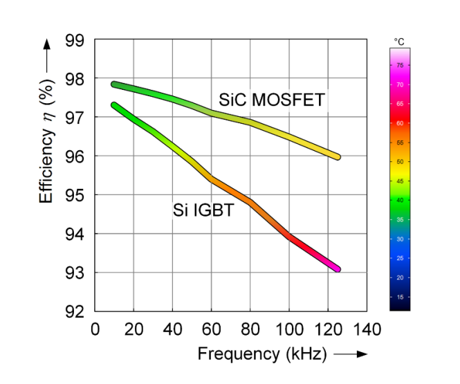 image.png?imageView2/2/w/550
