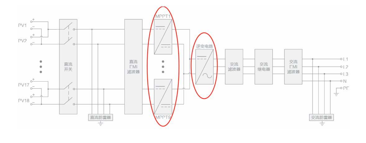 image.png?imageView2/2/w/550